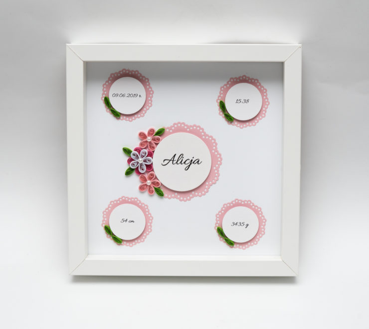 Read more about the article Baby Girl Birth Announcement – Handmade Nursery Wall Decor