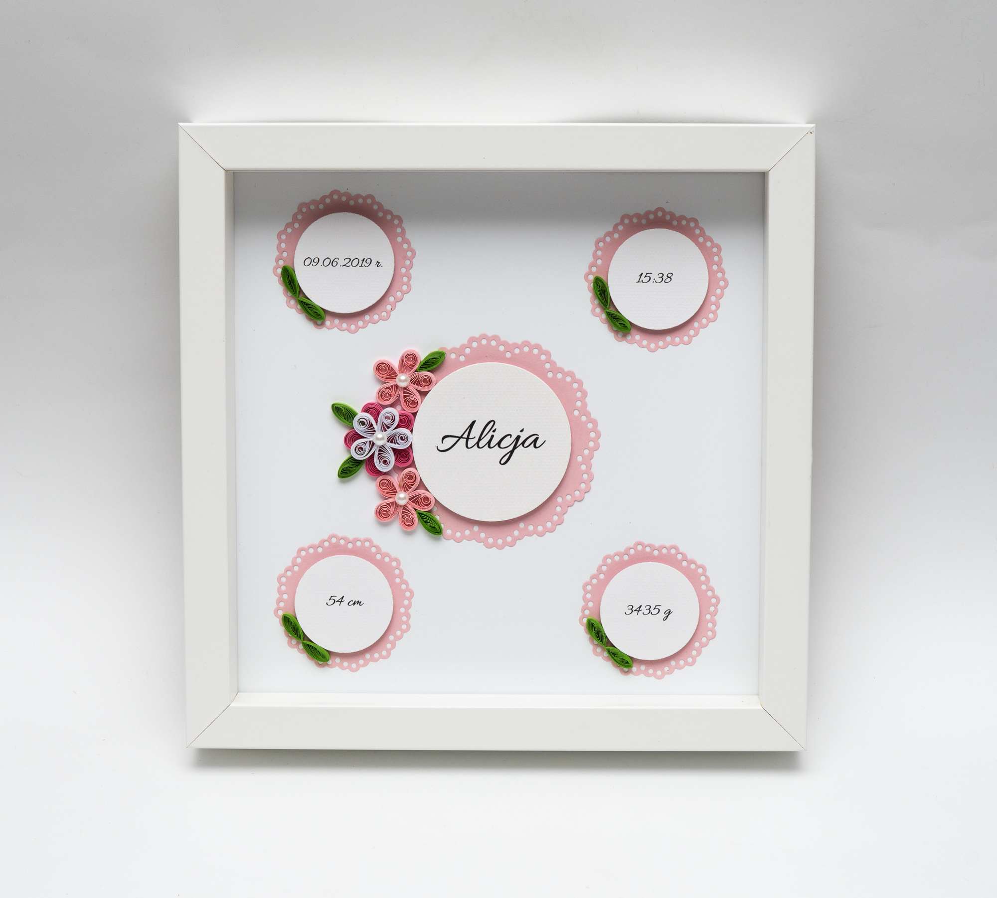 You are currently viewing Baby Girl Birth Announcement – Handmade Nursery Wall Decor